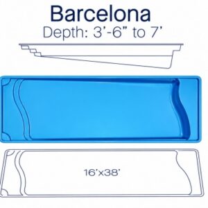 Barcelona-specs