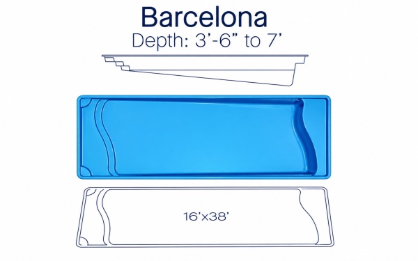 Barcelona-specs