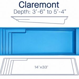 Claremont-specs