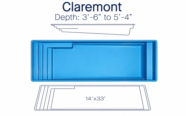 Claremont-specs