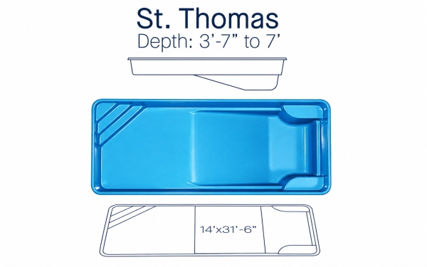 St. Thomas-specs