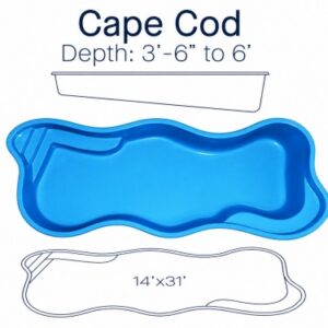 Cape Cod-specs