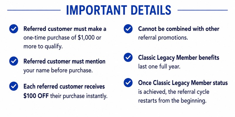 Important Details